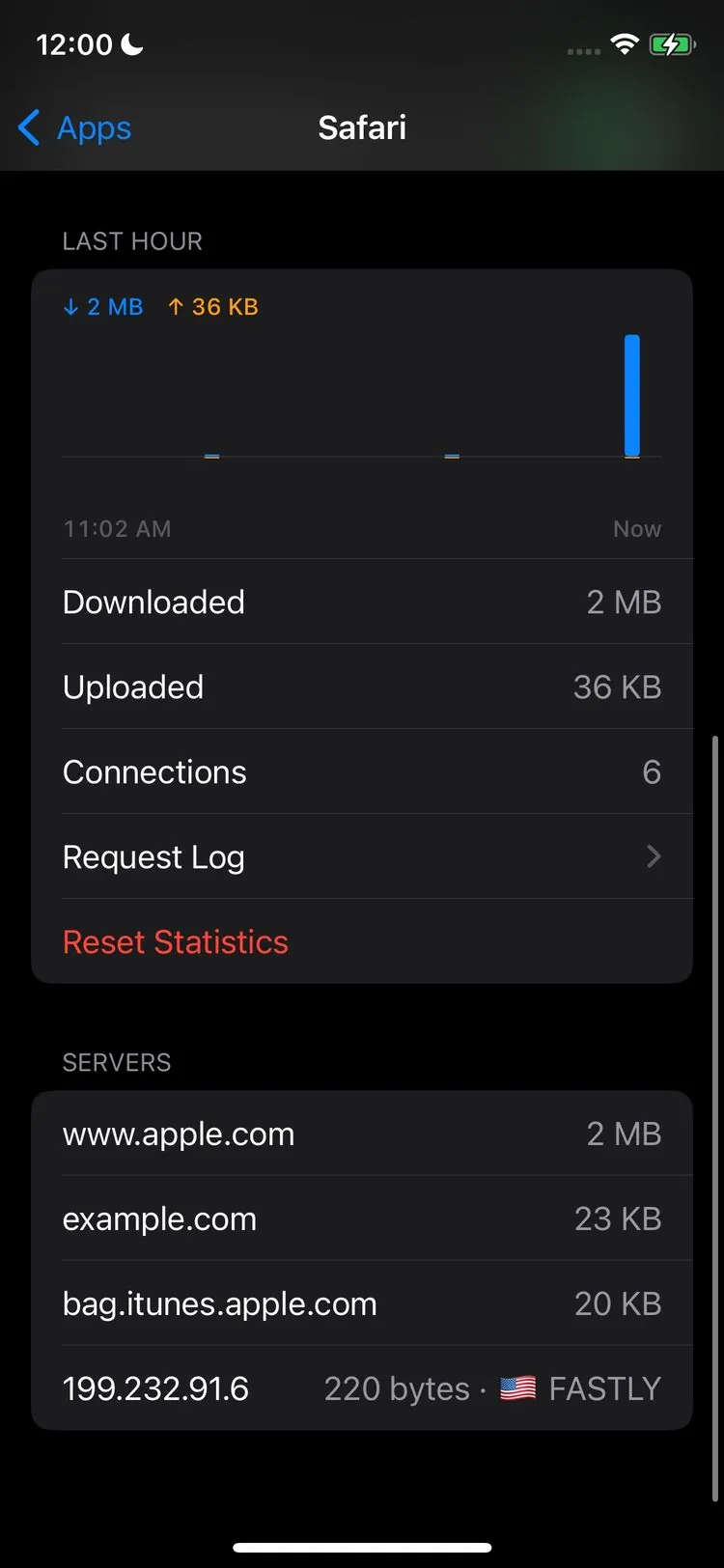Safari traffic and servers